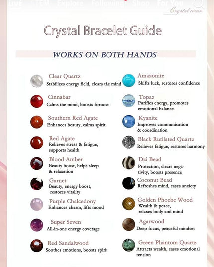 Gemstone metaphysical bracelet guide