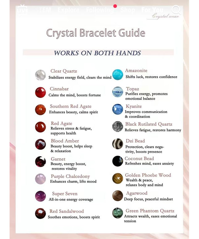 Gemstone metaphysical bracelet guide